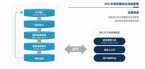合見工軟發(fā)布多款EDA產(chǎn)品與解決方案 強(qiáng)化軟件自主研發(fā)與生態(tài)代理，賦能集成電路產(chǎn)業(yè)創(chuàng)新